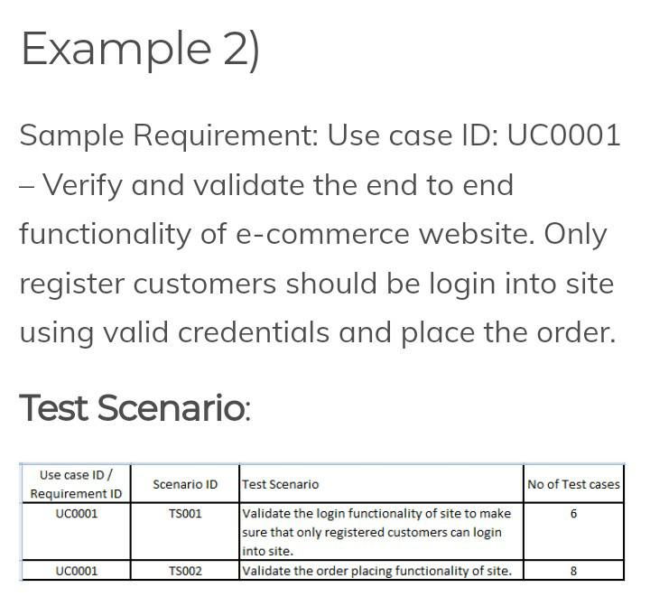 test-scenario-what-is-difference-between-test-cases-vs-test-scenario