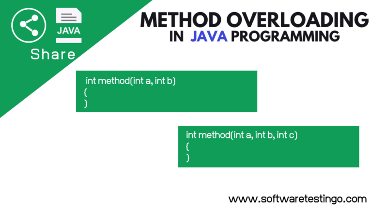 Method Overloading In Java With Simple Examples 2022 7764