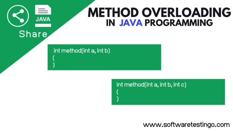 Method Overloading In Java With Simple Examples 2022 8016