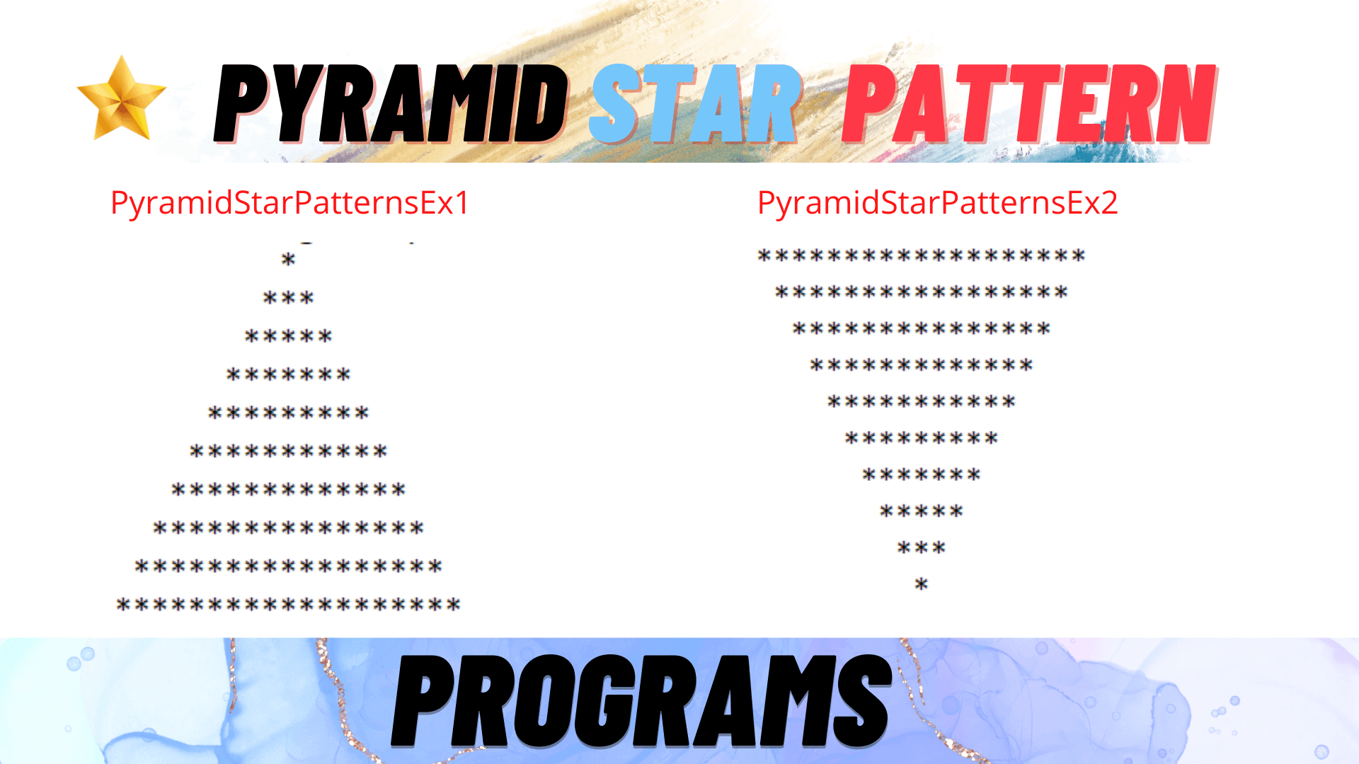 New Character Number Star Patterns Program In Java 2024   Pyramid Star Pattern Programs In Java 