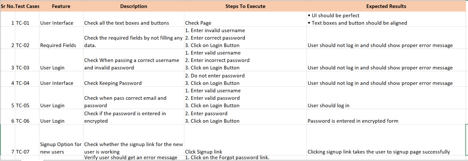 best-practices-test-cases-for-facebook-in-excel-sheet-2023