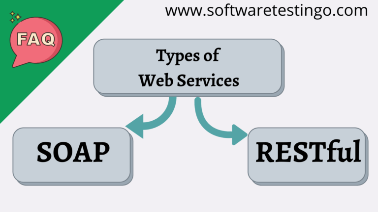 Rest Api Web Services Interview Questions