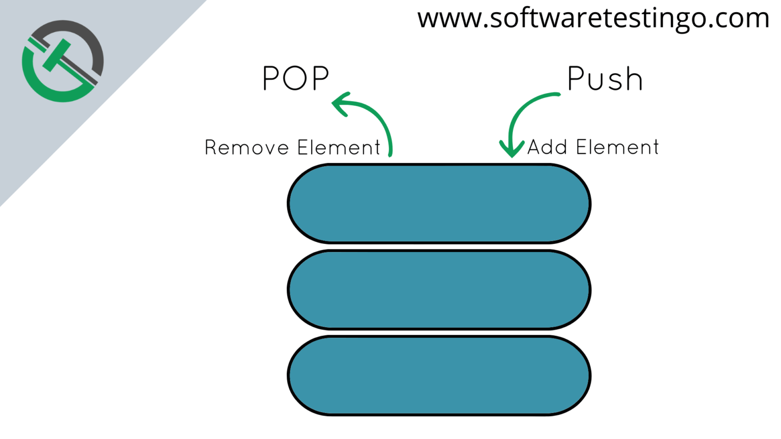 java-stack-implementation-class-methods-example-2023