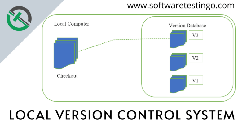 Local Version Control System 768x432 