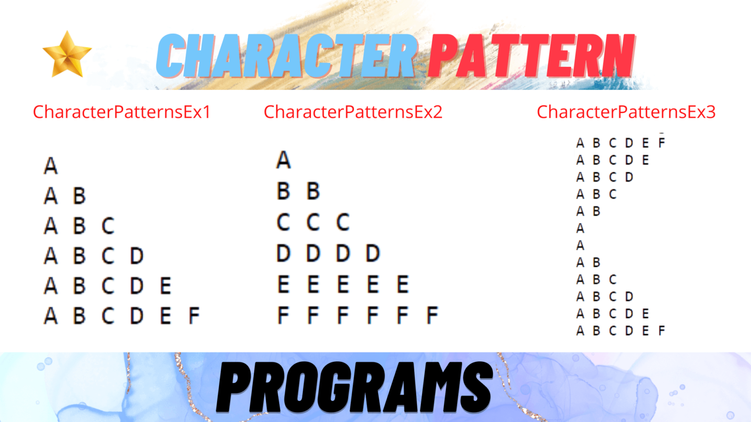 New Character Number Star Patterns Program In Java [ 2024 ]